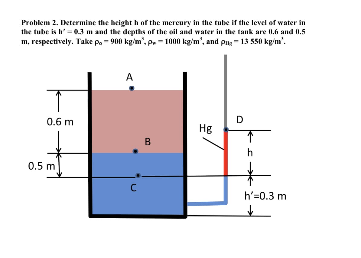 Problem 2. Determine the height h of the mercury in the tube if the level of water in
the tube is h' = 0.3 m and the depths of the oil and water in the tank are 0.6 and 0.5
m, respectively. Take po = 900 kg/m', pw = 1000 kg/m’, and PHg = 13 550 kg/m’.
A
0.6 m
Hg
В
h
0.5 m
C
h'=0.3 m
