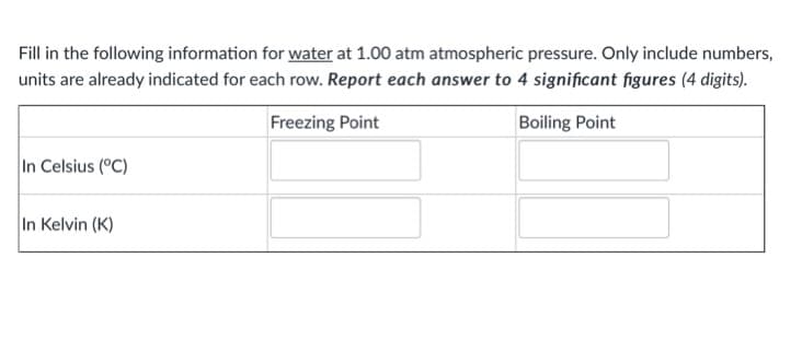 Fill in the following information for water at 1.00 atm atmospheric pressure. Only include numbers,
units are already indicated for each row. Report each answer to 4 significant figures (4 digits).
Freezing Point
Boiling Point
In Celsius (°C)
In Kelvin (K)
