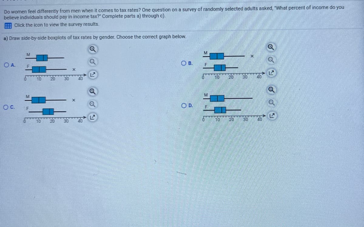 Do women feel differently from men when it comes to tax rates? One question on a survey of randomly selected adults asked, "What percent of income do you
believe individuals should pay in income tax?" Complete parts a) through c).
E Click the icon to view the survey results.
a) Draw side-by-side boxplots of tax rates by gender. Choose the correct graph below.
OA.
OB.
10
10
20
30
M
Oc.
OD.
10
10
40
