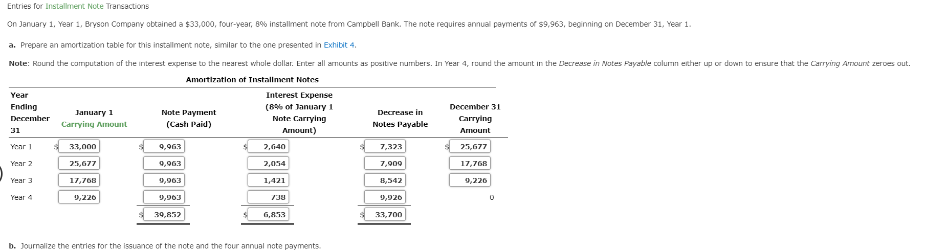 Entries for Installment Note Transactions
On January 1, Year 1, Bryson Company obtained a $33,000, four-year, 8% installment note from Campbell Bank. The note requires annual payments of $9,963, beginning on December 31, Year 1.
a. Prepare an amortization table for this installment note, similar to the one presented in Exhibit 4
Note: Round the computation of the interest expense to the nearest whole dollar. Enter all amounts as positive numbers. In Year 4, round the amount in the Decrease in Notes Payable column either up or down to ensure that the Carrying Amount zeroes out.
Amortization of Installment Notes
Year
Ending
December
31
Year 1
Year 2
Year 3
Year 4
Interest Expense
(800 of January 1
Note Carrying
Amount)
December 31
Carrying
Amount
Decrease in
January 1
Carrying Amount
Note Payment
(Cash Paid)
Notes Payable
9,963
9,963
9,963
9,963
39,852
2,640
2,054
1,421
738
6,853
33,000
25,677
17,768
9,226
7,323
7,909
8,542
9,926
33,700
25,677
17,768
9,226
0
b. Journalize the entries for the issuance of the note and the four annual note payments
