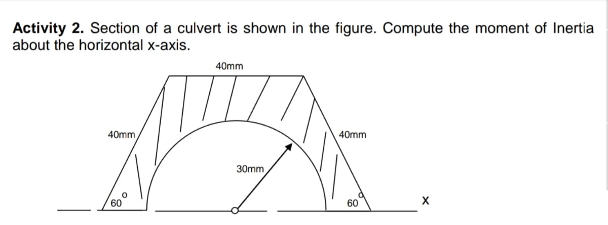 Activity 2. Section of a culvert is shown in the figure. Compute the moment of Inertia
about the horizontal x-axis.
40mm
40mm
40mm
30mm
60
60
