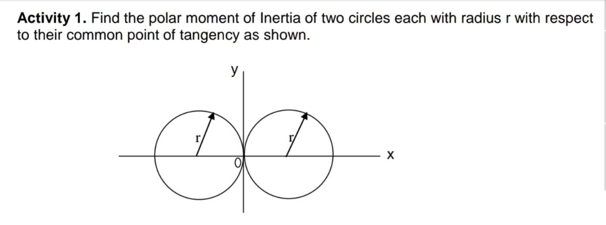 Activity 1. Find the polar moment of Inertia of two circles each with radius r with respect
to their common point of tangency as shown.
y
