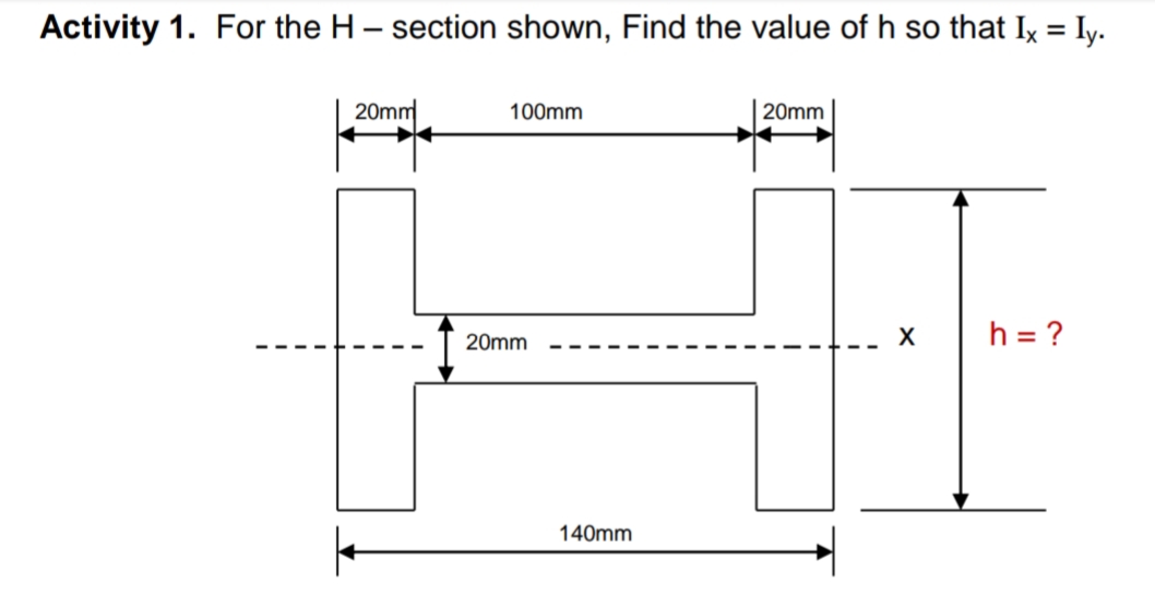 Activity 1. For the H- section shown, Find the value of h so that Ix = Iy.
20mm
100mm
20mm
X
h = ?
20mm
140mm
