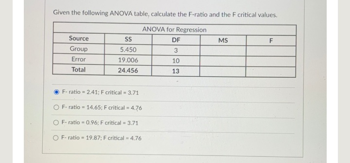 Given the following ANOVA table, calculate the F-ratio and the F critical values.
ANOVA for Regression
Source
DF
MS
F
Group
5.450
Error
19.006
10
Total
24.456
13
F- ratio = 2.41; F critical = 3.71
O F- ratio = 14.65; F critical = 4.76
O F- ratio - 0.96; F critical = 3.71
O F- ratio = 19.87; F critical - 4.76

