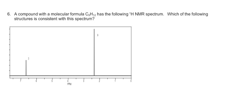 6. A compound with a molecular formula C,H12 has the following 'H NMR spectrum. Which of the following
structures is consistent with this spectrum?
PPM
