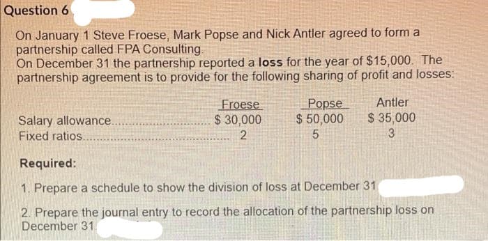 Question 6
On January 1 Steve Froese, Mark Popse and Nick Antler agreed to form a
partnership called FPA Consulting.
On December 31 the partnership reported a loss for the year of $15,000. The
partnership agreement is to provide for the following sharing of profit and losses:
Popse
Antler
Froese
$ 30,000
$ 50,000
$ 35,000
Salary allowance..
Fixed ratios..
2
3
Required:
1. Prepare a schedule to show the division of loss at December 31
2. Prepare the journal entry to record the allocation of the partnership loss on
December 31.
