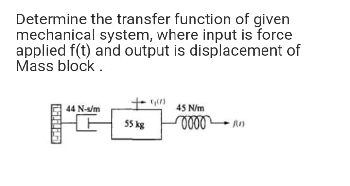 Determine the transfer function of given
mechanical system, where input is force
applied f(t) and output is displacement of
Mass block .
44 N-s/m
45 N/m
55 kg
