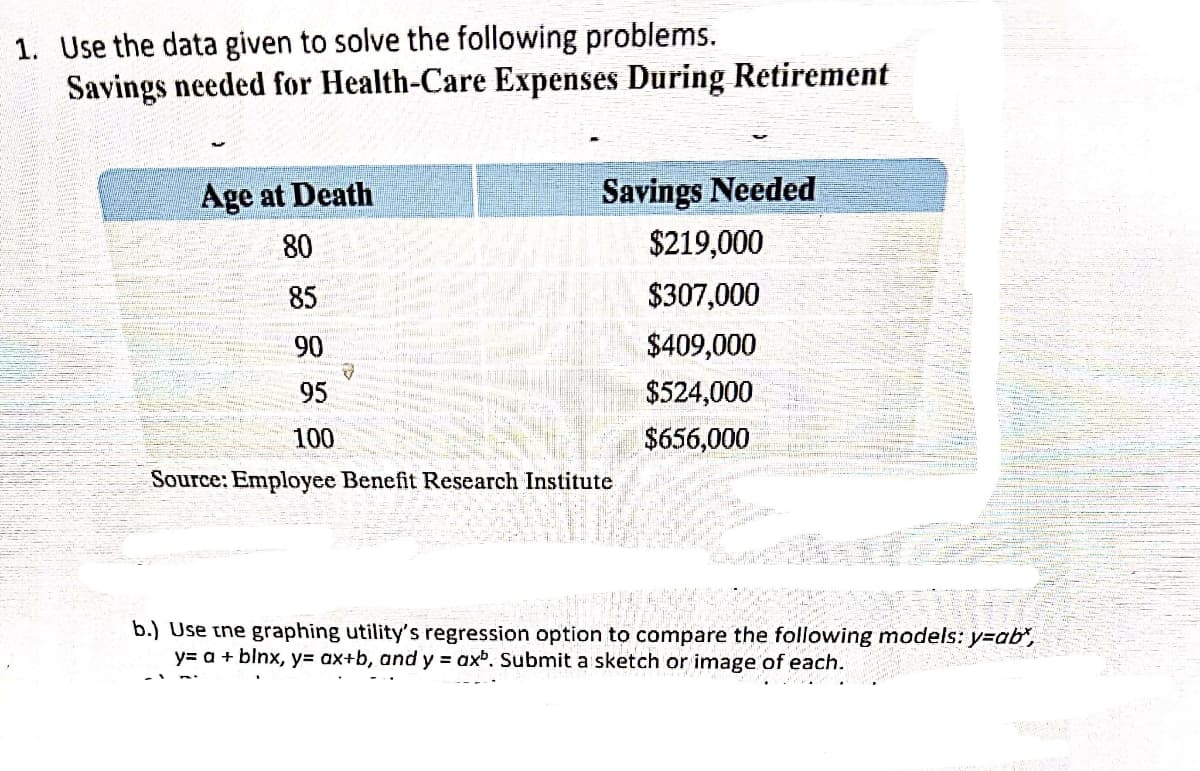 1. Use the data given to solve the following problems.
Savings needed for Health-Care Expenses During Retirement
Age at Death
Savings Needed
80
$219,000
85
$307,000
90
$409,000
95
$524,000
100
$656,000
Source: Employee Benefit Research Institute
b.) Use tne graphing utility's regression option to compare the following models: y=ab",
y= a + blnx, y= ax+b, and y = axb. Submit a sketch or image of each.
