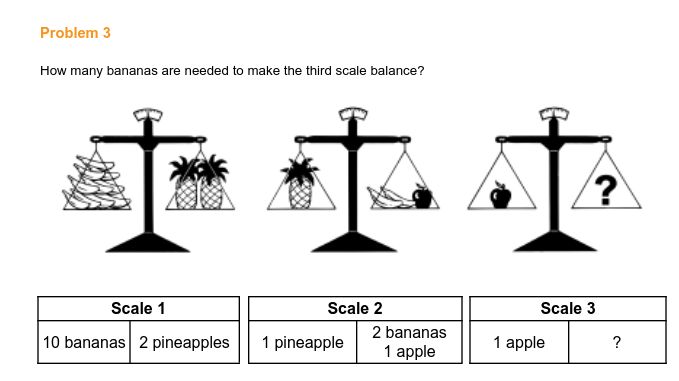 Problem 3
How many bananas are needed to make the third scale balance?
Scale 1
Scale 2
Scale 3
2 bananas
10 bananas 2 pineapples
1 pineapple
1 apple
?
1 аpple
