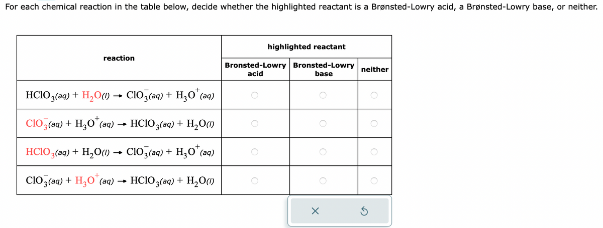 For each chemical reaction in the table below, decide whether the highlighted reactant is a Brønsted-Lowry acid, a Brønsted-Lowry base, or neither.
reaction
+
HC1O3(aq) + H₂O(1)→ ClO3(aq) + H₂O¹ (aq)
+
ClO3(aq) + H₂O* (aq) → HClO3(aq) + H₂O(1)
HClO3(aq) + H₂O(1)
+
CIO3(aq) + H₂O* (aq)
+
C1O3(aq) + H₂O (aq) → HClO3(aq) + H₂O(1)
highlighted reactant
Bronsted-Lowry Bronsted-Lowry neither
acid
base
X
Ś