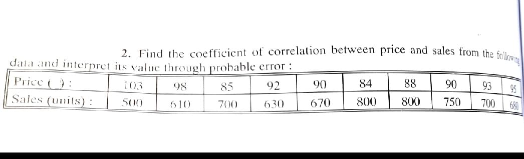 2. Find the coefficient of correlation between price and sales from the followi
data and interpret its value through probable error:
Price ():
Sales (units) :
103
98
85
92
90
84
88
90
93
500
610
700
630
670
800
800
750
700
680
