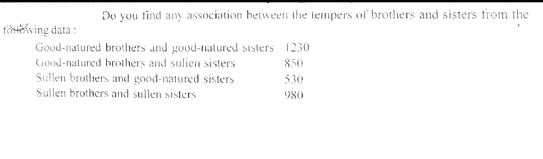 Do
you
find
any association between the tempers of brothers and sisters from the
toHaving data :
Good-natured brothers and good-natured sisters
1230
Good-natured brothers and sulien sisters
850
Sullen brothers and good-natured sisters
530
Sullen brothers and sullen sisters
980
