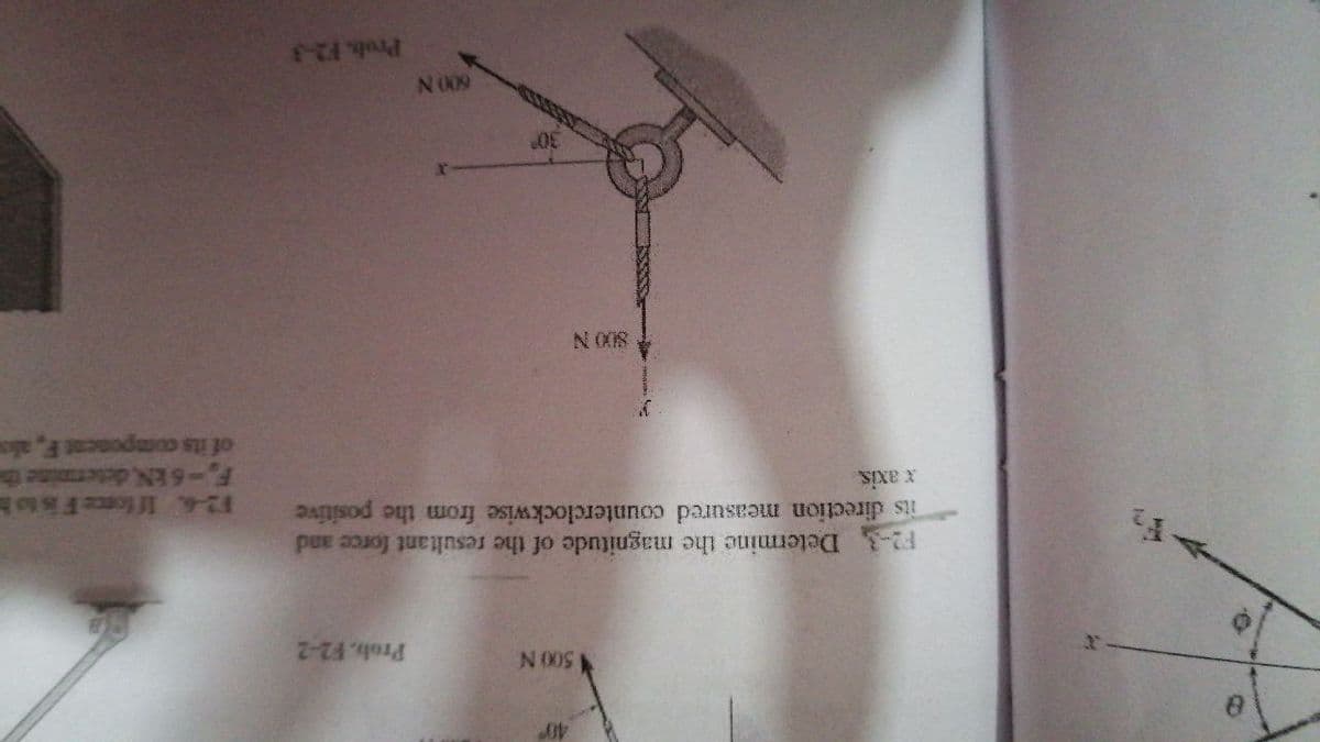 N 00S
Prob. F2-2
F2-3, Determine the magnitude of the resultant force and
its direction measured counterclockwise from the positive
F2-6. If force Fis to hi
F,-6kN determine the
of its componeat F, alou
x axis
N 009
Prob. F2-3
