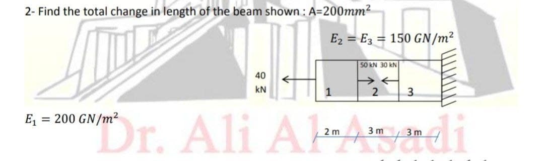 2- Find the total change in length of the beam shown : A=200mm²
E2 = E3 = 150 GN/m²
%3D
50 kN 30 kN
40
kN
1
3.
Dr. Ali AAedi
E, = 200 GN/m²
%3D
2 m
3 m
3 m
