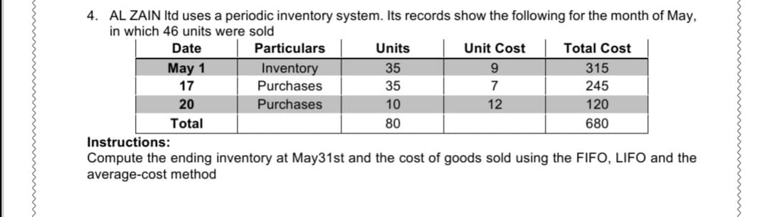 4. AL ZAIN Itd uses a periodic inventory system. Its records show the following for the month of May,
in which 46 units were sold
Particulars
Date
Total Cost
Units
35
35
Unit Cost
9.
May 1
Inventory
Purchases
315
245
17
20
Total
Purchases
10
12
120
80
680
Instructions:
Compute the ending inventory at May31st and the cost of goods sold using the FIFO, LIFO and the
average-cost method
