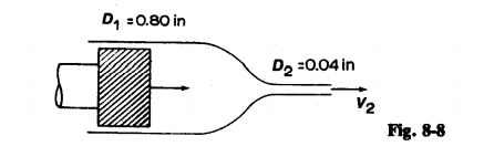 D₁ =0.80 in
D₂=0.04 in
V₂
Fig. 8-8