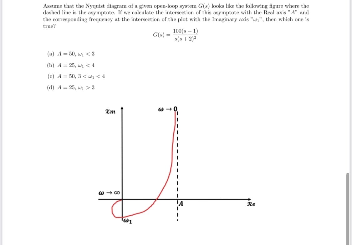 Assume that the Nyquist diagram of a given open-loop system G(s) looks like the following figure where the
dashed line is the asymptote. If we calculate the intersection of this asymptote with the Real axis " A" and
the corresponding frequency at the intersection of the plot with the Imaginary axis "wi", then which one is
true?
100(s – 1)
s(s +2)²
G(s) =
(a) A = 50, wi< 3
(b) A = 25, wi < 4
(c) A = 50, 3 < wi < 4
(d) A = 25, wi > 3
Im
W → 00
Re
W1
