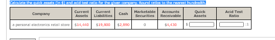 Calculate the quick assets (in $) and add test ratio for the glven company. Round ratios to the neaest hundredth.
Current
Liabilities
Quick
Assets
Current
Marketable
Accounts
Acid Test
Company
Assets
Cash
Securities
Receivable
Ratio
a personal electronics retail store
$14,440
$19,800
$2,990
$4,430

