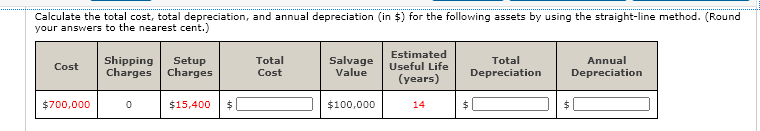 Calculate the total cost, total depreciation, and annual depreciation (in $) for the following assets by using the straight-line method. (Round
your answers to the nearest cent.)
Shipping
Charges
Estimated
Useful Life
Total
Salvage
Value
Total
Annual
Setup
Charges
Cost
Cost
Depreciation
Depreciation
(years)
$700,000
$15,400
$
$100,000
14
$|
$
