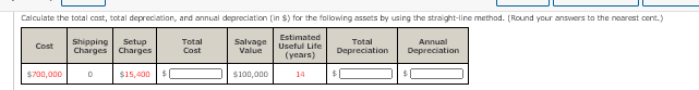 Calculate the total cast, total depreciation, and annual depreciation (in $) for the following assets by using the straight-line method. (Round your answers to the nearest cent.)
Estimated
Shipping
Charges Charges
Setup
Total
Cost
Salvage
Value
Total
Depreciation
Annual
Cost
Useful Life
Depreciation
(уears)
$700,000
$15,400
$100,000
14
$1

