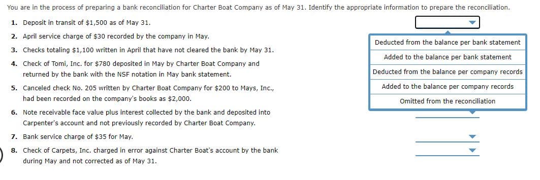 You are in the process of preparing a bank reconciliation for Charter Boat Company as of May 31. Identify the appropriate information to prepare the reconciliation.
1. Deposit in transit of $1,500 as of May 31.
2. April service charge of $30 recorded by the company in May.
Deducted from the balance per bank statement
3. Checks totaling $1,100 written in April that have not cleared the bank by May 31.
Added to the balance per bank statement
4. Check of Tomi, Inc. for $780 deposited in May by Charter Boat Company and
Deducted from the balance per company records
returned by the bank with the NSF notation in May bank statement.
5. Canceled check No. 205 written by Charter Boat Company for $200 to Mays, Inc.,
Added to the balance per company records
had been recorded on the company's books as $2,000.
Omitted from the reconciliation
6. Note receivable face value plus interest collected by the bank and deposited into
Carpenter's account and not previously recorded by Charter Boat Company.
7. Bank service charge of $35 for May.
8. Check of Carpets, Inc. charged in error against Charter Boat's account by the bank
during May and not corrected as of May 31.

