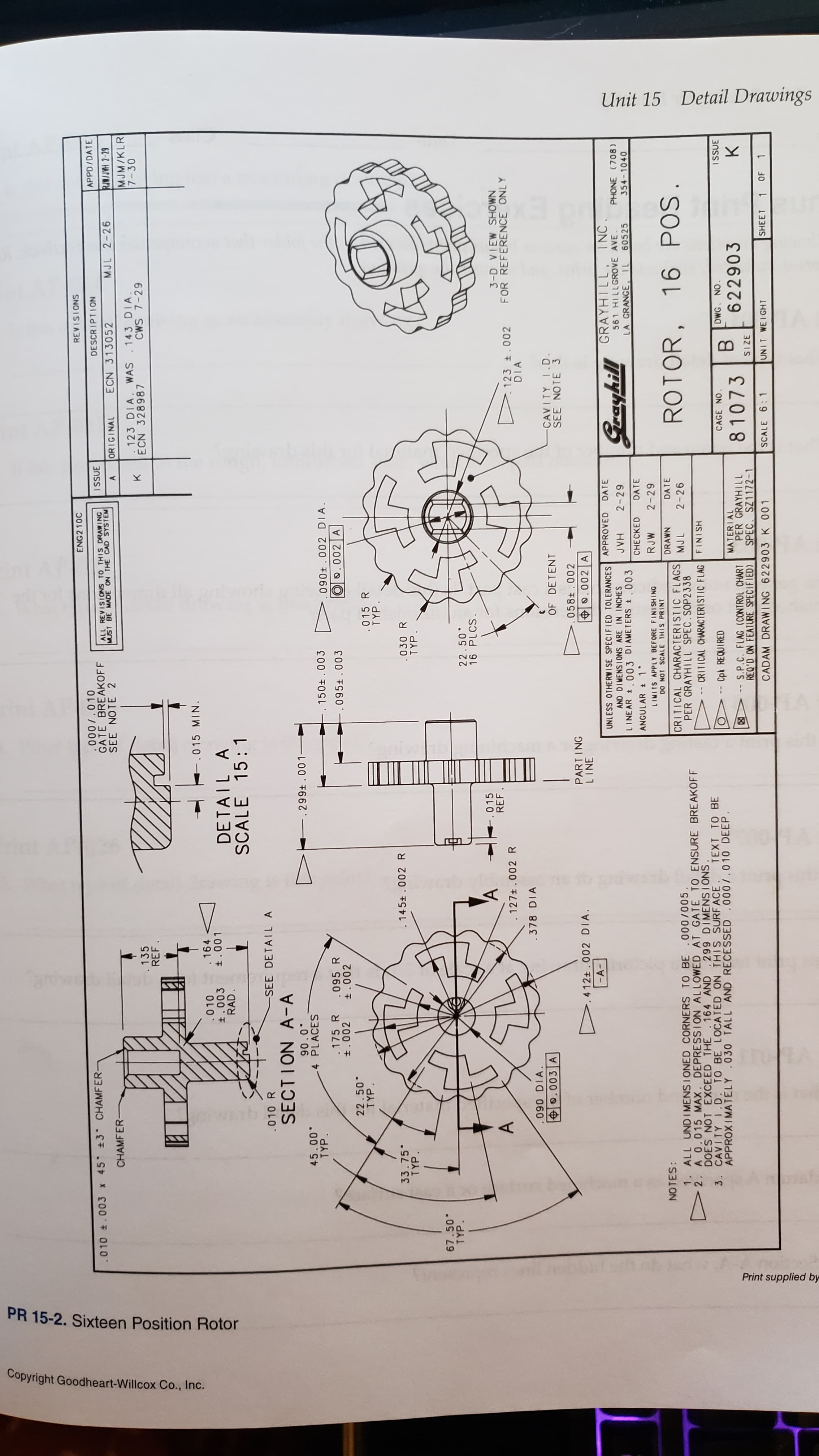 Detail Drawings
Unit 15
E
Print supplied by
PR 15-2. Sixteen Position Rotor
Copyright Goodheart-Willcox Co., Inc.
ENG2 10C
REVISIONS
.000/ .010
GATE BREAKOFF
SEE NOTE 2
.010 003 * 45 3 CHAMF ER-
SSUE
DESCRIPTION
APPD/DATE
ALL REVISI ONS TO THIS DRAWING
MUST BE MADE ON THE CAD SYSTEM
RW/JVH 2-29
MJM/KLR
7-30
CHAMFER-
A
OR IGINAL
ECN 313052
MJL 2-26
.135
REF.
.123 DIA. WAS 143 DIA
ECN 328987
CWS 7-29
-. 015 MIN.
.164
.010
t .003 +.001
RAD.
DETAIL A
SCALE 15 1
.010 R
-SEE DETAILA
SECTION A-A
.00 40
TYP.
90.0
.4 PLACES
.150+.003
.175 R .095 R
t.002
090 002 DIA
.002 A
+ .002
.095t .003
22.50
TYP
.015 R
TYP.
33.75
TYP.
.145+ .002 R
.030 R
TYP.
67.50
TYP.
22.50
16 PLCS.
-. 015
REF
A
3-D VIEW SHOWN
FOR REFERENCE ONLY
.127t .002 R
123 .002
DIA
.378 DIA
.090 DIA
.003 A
-CAV I TY 1.D.
SEE NOTE 3
OF DETENT
PART ING
LINE
.058+ . 002
.002 A
. 412t . 002 DIA.
-A-
GRAYHILL, INC
APPROVED
DATE
UNLESS OTHERWISE SPECIFIED TOLERANCES
AND DIMENSIONS ARE IN INCHES
LINEAR 003 DIAMETERS .003
ANGULAR 1
561 HILLGROVE AVE
PHONE (708)
HAT
CHECKED
2-29
LA GRANGE,
11
60525
354-1040
DATE
LIMITS APPLY BEFORE FINISHING
RJW
2-29
NOTES:
DO NOT SCALE THIS PRINT
910
ROTOR, 16 POS.
DRAWN
DATE
CRITICAL CHARACTERISTIC FLAGS
PER GRAYHILL SPEC.SOP2338
1. ALL UNDIMENS I ONED CORNERS TO BE .000 /005.
2. A 0.015 MAX. DEPRESSI ON ALLOWED AT GATE TO ENSURE BREAKOFF
DOES NOT EXCEED THE .164 AND .299 DIMENSIONS.
3. CAVITY I.D. TO BE LOCATED ON THIS SURFACE. TEXT TO BE
APPROXIMATELY .030 TALL AND RECESSED .000/.010 DEEP
MJL
2-26
CRITICAL CHARACTERISTIC FLAG FINISH
-- Cpk REQUIRED
CAGE NO
DWG
ISSUE
ON
MATERIAL
PER GRAYHILL
SPEC. SZ1172-1
81073
-- S.P.C. FLAG (CONTROL CHART
622903
X
REQ'D ON FEATURE SPECIFIED)
3ZIS
CADAM DRAWING 622903 K 001
SCALE 6:1
SHEET 1 OF 1
UNIT WEIGHT
