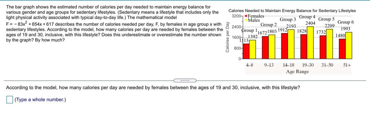 The bar graph shows the estimated number of calories per day needed to maintain energy balance for
various gender and age groups for sedentary lifestyles. (Sedentary means a lifestyle that includes only the
light physical activity associated with typical day-to-day life.) The mathematical model
F = - 83x + 654x + 617 describes the number of calories needed per day, F, by females in age group x with
sedentary lifestyles. According to the model, how many calories per day are needed by females between the
ages of 19 and 30, inclusive, with this lifestyle? Does this underestimate or overestimate the number shown
by the graph? By how much?
Calories Needed to Maintain Energy Balance for Sedentary Lifestyles
3200- Females
Group 4
Group 5
Males
Group 2
Group 3
2404
Group 6
2209
2400-
Group 1,
2193
16721803 1912
1828
1993
1732
16001392"
1480
800-
0-
4-8
9-13
14-18
19-30
31-50
51+
Age Range
....
According to the model, how many calories per day are needed by females between the ages of 19 and 30, inclusive, with this lifestyle?
(Type a whole number.)
Calories per Day
