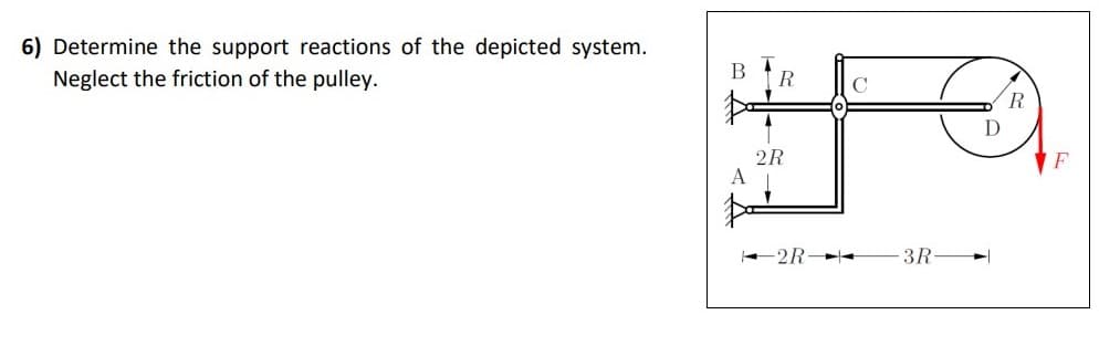 6) Determine the support reactions of the depicted system.
Neglect the friction of the pulley.
B
R
C
2R
A
2R
3R
