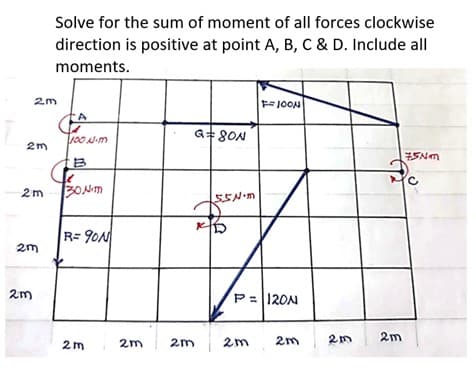 Solve for the sum of moment of all forces clockwise
direction is positive at point A, B, C & D. Include all
moments.
2m
Nool ad
G= 8ON
100N-m
2m
75NM
2m
R= 90N
2m
P= 120N
2m
2m
2m
2m
2m
