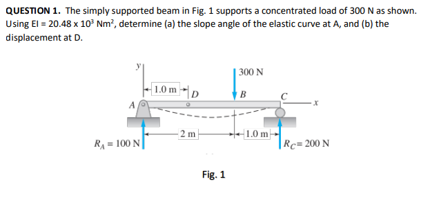 QUESTION 1. The simply supported beam in Fig. 1 supports a concentrated load of 300 N as shown.
Using El = 20.48 x 10³ Nm², determine (a) the slope angle of the elastic curve at A, and (b) the
displacement at D.
R₁ = 100 N
1.0 m D
2m
Fig. 1
300 N
B
1.0 m-
X
|RC= 200 N