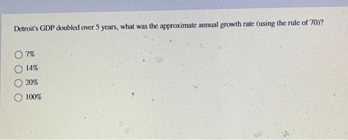 Detroit's GDP doubled over 5 years, what was the approximate annual growth rate (using the rule of 70)?
O 7%
14%
20%
100%