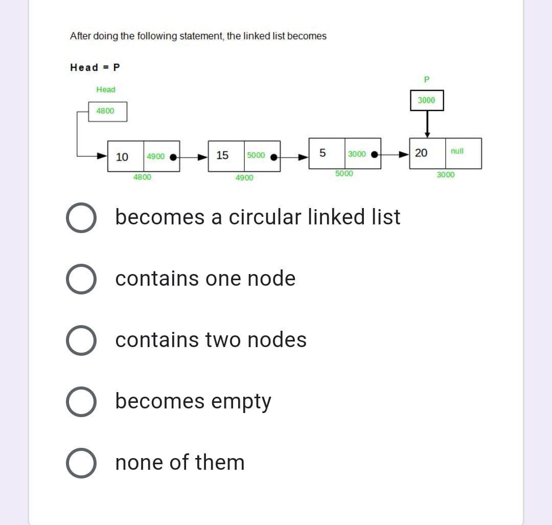 After doing the following statement, the linked list becomes
Head = P
Head
3000
4800
4900
15
3000
20
null
10
5000
5000
3000
4800
4900
becomes a circular linked list
contains one node
contains two nodes
becomes empty
none of them
