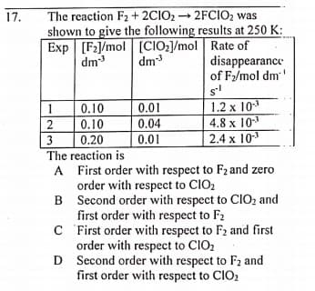 The reaction F2 + 2CIO2 2FCIO2 was
shown to give the following results at 250 K:
Exp [F2]/mol [CIO:]/mol Rate of
disappearance
of F/mol dm
17.
dm
dm
s
1.2 x 103
4.8 x 10
2.4 x 103
0.01
1
2
3
0.10
0.10
0.04
0.01
0.20
The reaction is
A First order with respect to F2 and zero
order with respect to CIO2
B Second order with respect to CIO2 and
first order with respect to F2
C First order with respect to F2 and first
order with respect to CIO2
D Second order with respect to F2 and
first order with respect to CIO2

