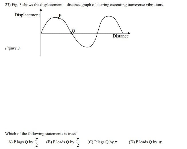 23) Fig. 3 shows the displacement – distance graph of a string executing transverse vibrations.
Displacement
Distance
Figure 3
Which of the following statements is true?
A) P lags Q by (B) P leads Q by (C) P lags Q by A
(D) P leads Q by n
2
P.
