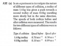 A32 (a) In an experiment to investigate the nature
of different types of collision, a troiley of
mass 1.6 kg was given a push towards a
second trolley of mass 0.8 kg travelling
more slowly but in the same direction.
The speeds of both trolleys before and
after collision were measured. The results
for two different types of collisions were as
follows:
Type A collision Speed before Speed after
1.6 kg trolley 0.70 ms 0.30 ms
0.8 kg trolley 0.10ms 0.89 ms
