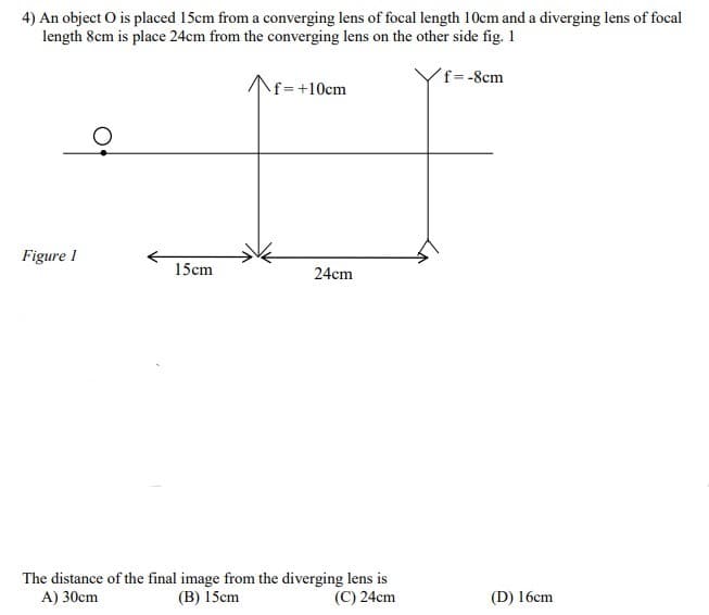 4) An object O is placed 15cm from a converging lens of focal length 10cm and a diverging lens of focal
length 8cm is place 24cm from the converging lens on the other side fig. 1
´f=-8cm
f=+10cm
Figure 1
15cm
24cm
The distance of the final image from the diverging lens is
(B) 15cm
A) 30cm
(C) 24cm
(D) 16cm
