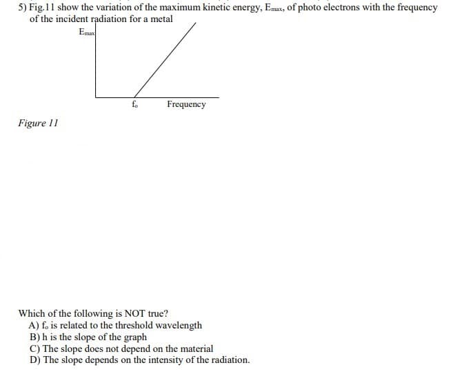 5) Fig.11 show the variation of the maximum kinetic energy, Emax, of photo electrons with the frequency
of the incident radiation for a metal
Ema
f.
Frequency
Figure 11
Which of the following is NOT true?
A) fo is related to the threshold wavelength
B) h is the slope of the graph
C) The slope does not depend on the material
D) The slope depends on the intensity of the radiation.
