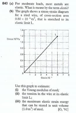 B43 (a) For moderate loads, most metals are
elastic. What is meant by the term clastic?
(b) The graph shows a stress-strain diagram
for a steel wire, of cross-section area
0.80 x 10 m, that is stretched to its
elastic limit L.
1.4
1.2
Stress/10 Pa
1.0
0.6
0.4
0.2
3 4 5
Strain/10
6 7
2
8
Use this graph to estimate:
(i) the Young modulus of steel;
(ii) the tension in the wire at its elastic
limit L;
(ii) the maximum elastic strain energy
that can be stored in unit volume
(1.0m') of steel.
(0, '91)
