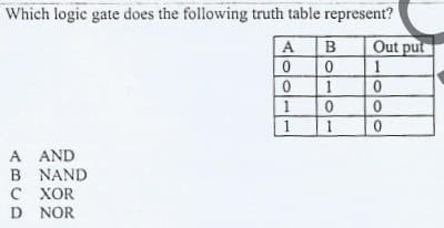 Which logic gate does the following truth table represent?
Out put
1
A
В
1
1
1
1
A AND
B NAND
C XOR
D NOR
