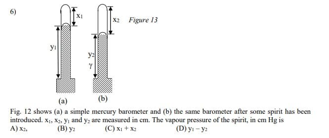 6)
X1
X2
Figure 13
yi
y2
(a)
Fig. 12 shows (a) a simple mercury barometer and (b) the same barometer after some spirit has been
introduced. X1, X2, yı and y, are measured in cm. The vapour pressure of the spirit, in cm Hg is
A) x2,
(В) у2
(C) xi + x2
(D) y1 – y2
