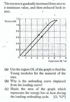 The tension is gradually increased from zero to
a maximum value, and then reduced back to
zero.
1.2
Tension AN
1.0
0.8
0.6
0.4
0.2
2
3 4
5 6 7 8
Extension/10 'm
(a) Use the region OL of the graph to find the
Young modulus for the material of the
wire.
(b) Why is the unloading curve displaced
from the loading curve?
(c) Shade the area of the graph which
represents the energy lost as heat during
the loading-unloading cycle. [0, '92*]
