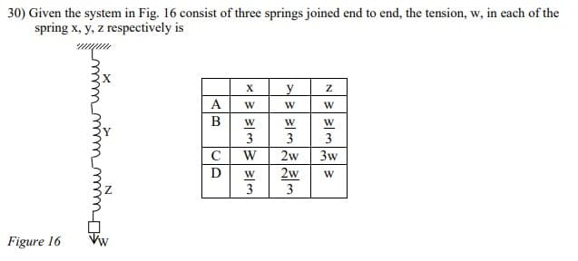 30) Given the system in Fig. 16 consist of three springs joined end to end, the tension, w, in each of the
spring x, y, z respectively is
A
В
3
3
3
C
W
2w
3w
D
2w
3
3
Figure 16
