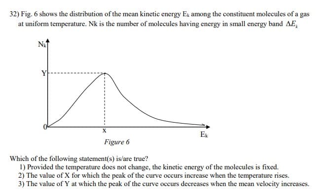 32) Fig. 6 shows the distribution of the mean kinetic energy Ek among the constituent molecules of a gas
at uniform temperature. Nk is the number of molecules having energy in small energy band AE,
N
X
Ek
Figure 6
Which of the following statement(s) is/are true?
1) Provided the temperature does not change, the kinetic energy of the molecules is fixed.
2) The value of X for which the peak of the curve occurs increase when the temperature rises.
3) The value of Y at which the peak of the curve occurs decreases when the mean velocity increases.
