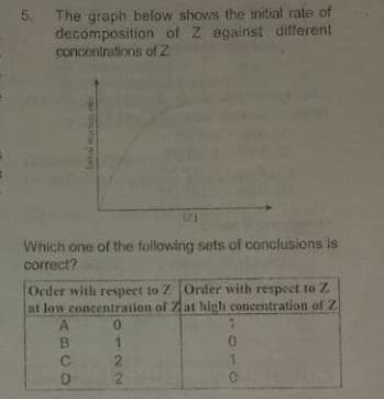 The graph below shows the initial rate of
decomposition of Z egainst different
concontrations of Z
5.
12)
Which one of the following sets of conclusions is
correct?
Ocder with respect to Z Order with respect to Z
at low concentraiion of 2at high concentration of Z
A
B
2
C
D
