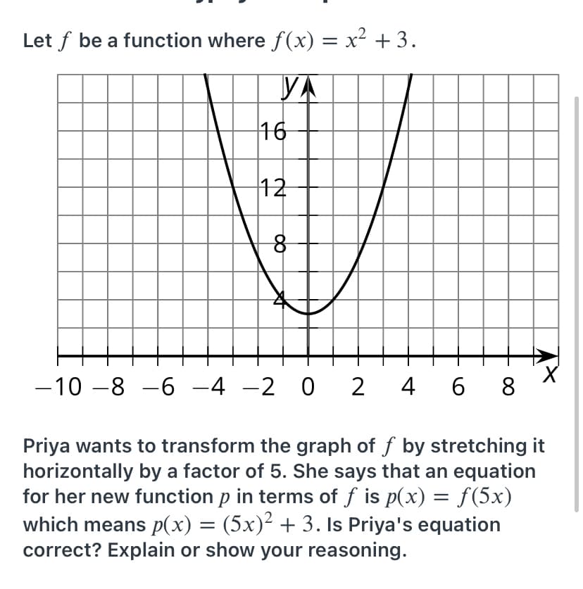 Let f be a function where f(x) = x² + 3.
YA
16
12
- 10 -8 -6 -4 -2 0 2
4
6 8
Priya wants to transform the graph of f by stretching it
horizontally by a factor of 5. She says that an equation
for her new function p in terms of f is p(x) = f(5x)
which means p(x) = (5x)² + 3. Is Priya's equation
correct? Explain or show your reasoning.
