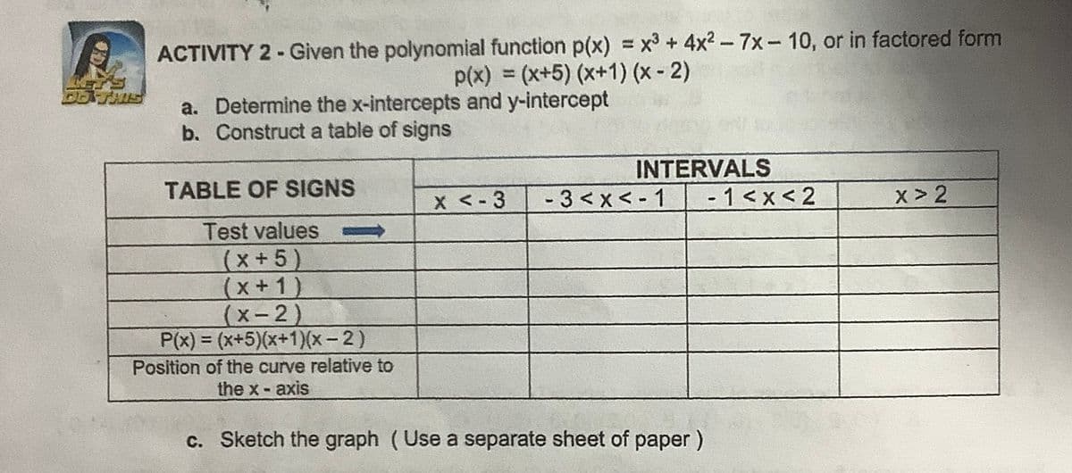 ACTIVITY 2- Given the polynomial function p(x) = x3 + 4x2 -7x-10, or in factored form
p(x) = (x+5) (x+1) (x- 2)
a. Determine the x-intercepts and y-intercept
b. Construct a table of signs
INTERVALS
- 1 <x< 2
TABLE OF SIGNS
x <-3
-3 <x<- 1
x> 2
Test values
(++5)
(x+1)
(x-2)
P(x) = (x+5)(x+1)(x- 2)
%3D
Position of the curve relative to
the x- axis
c. Sketch the graph (Use a separate sheet of paper )
