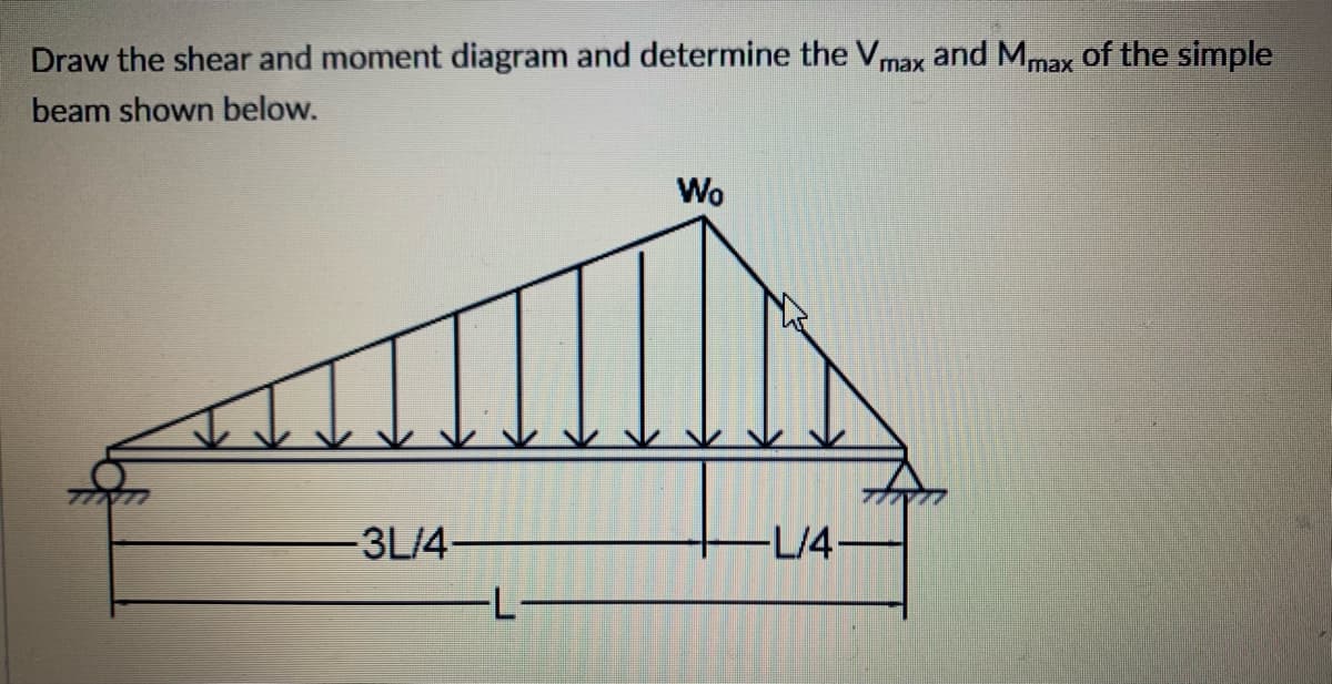 Draw the shear and moment diagram and determine the Vmax and Mmax of the simple
beam shown below.
Wo
-3L/4-
-L/4-
-L-
