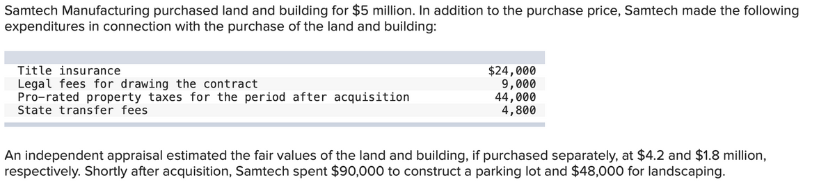 Samtech Manufacturing purchased land and building for $5 million. In addition to the purchase price, Samtech made the following
expenditures in connection with the purchase of the land and building:
Title insurance
Legal fees for drawing the contract
Pro-rated property taxes for the period after acquisition
State transfer fees
$24,000
9,000
44,000
4,800
An independent appraisal estimated the fair values of the land and building, if purchased separately, at $4.2 and $1.8 million,
respectively. Shortly after acquisition, Samtech spent $90,000 to construct a parking lot and $48,000 for landscaping.