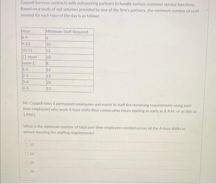 Coppell Services contracts with outsourcing partners to handle various customer service functions.
Based on a study of call volumes provided by one of the firm's partners, the minimum number of staff
needed for each hour of the day is as follows:
Hour
8-9
9-10
10-11
11-noon
noon-1
1-2
2-3
3-4
4-5
Mr. Coppell hires 6 permanent employees and wants to staff the remaining requirements using part-
time employees who work 4-hour shifts (four consecutive hours starting as early as 8 A.M. or as late as
1 P.M.).
What is the minimum number of total part-time employees needed across all the 4-hour shifts to
ensure meeting the staffing requirements?
OO
20
16
Minimum Staff Required
6
10
12
10
8
16
15
20
15
24
28