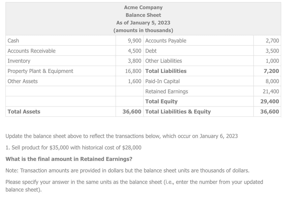 Cash
Accounts Receivable
Inventory
Property Plant & Equipment
Other Assets
Total Assets
Acme Company
Balance Sheet
As of January 5, 2023
(amounts in thousands)
9,900 Accounts Payable
4,500 Debt
3,800 Other Liabilities
16,800 Total Liabilities
1,600 Paid-In Capital
Retained Earnings
Total Equity
36,600 Total Liabilities & Equity
2,700
3,500
1,000
7,200
8,000
21,400
29,400
36,600
Update the balance sheet above to reflect the transactions below, which occur on January 6, 2023
1. Sell product for $35,000 with historical cost of $28,000
What is the final amount in Retained Earnings?
Note: Transaction amounts are provided in dollars but the balance sheet units are thousands of dollars.
Please specify your answer in the same units as the balance sheet (i.e., enter the number from your updated
balance sheet).